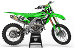 Kawasaki Levels 1.0