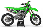 Kawasaki Levels 1.1